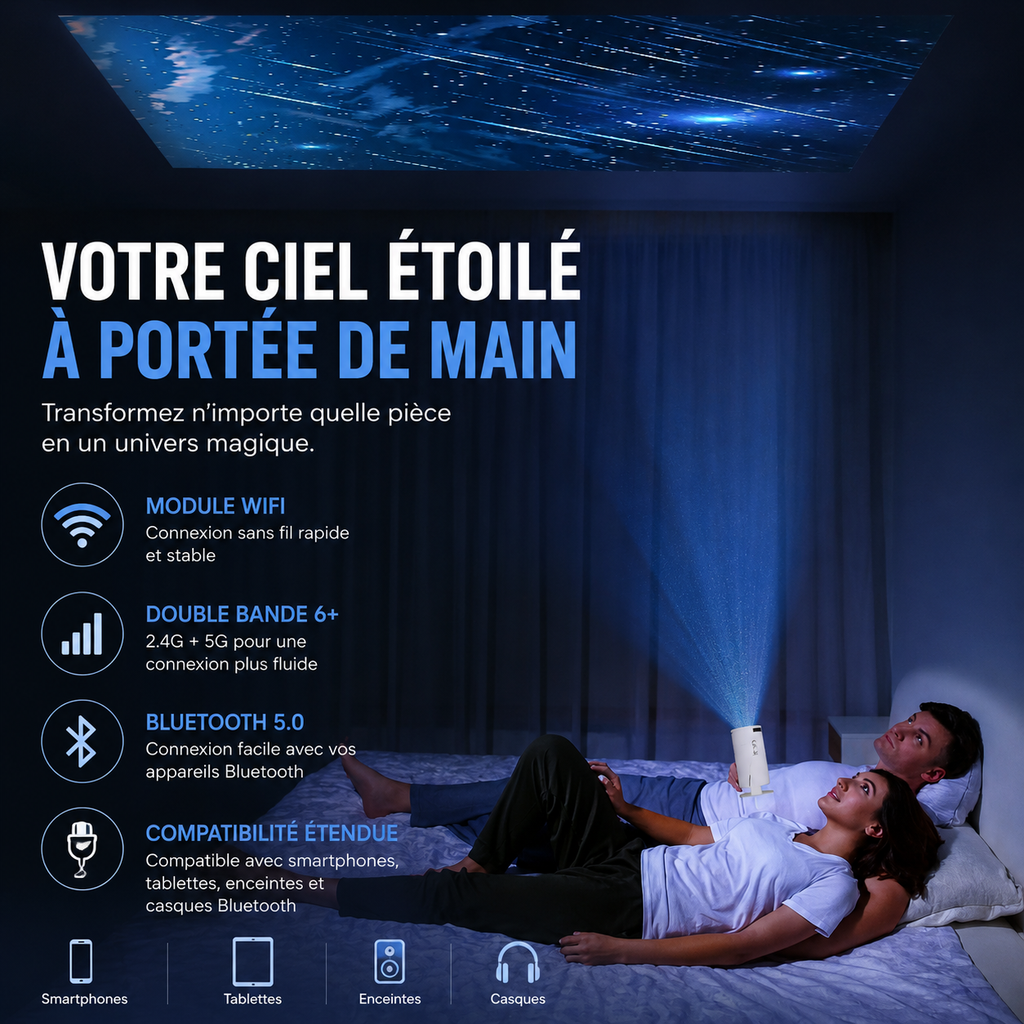 CineDream - Votre Cinéma Portable à Emporter Partout