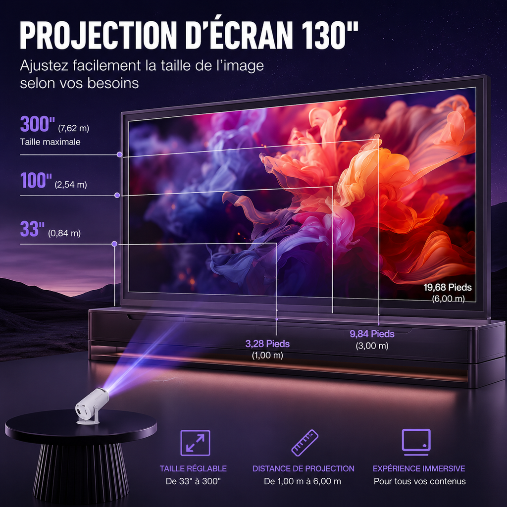 CineDream - Votre Cinéma Portable à Emporter Partout